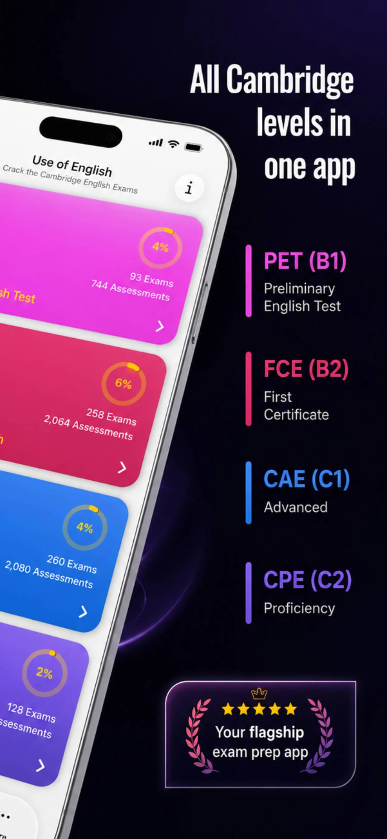 Use of English PRO screenshot